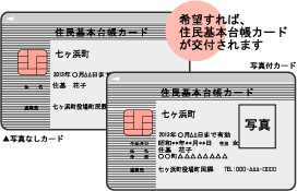 住基カードイメージ