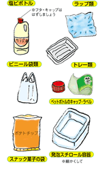 プラスチック製容器包装ごみイメージ