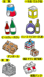 資源物ごみイメージ