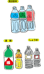 ペットボトルごみイメージ