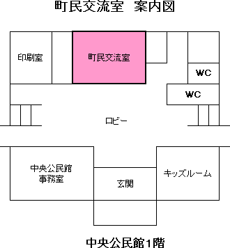 案内図
