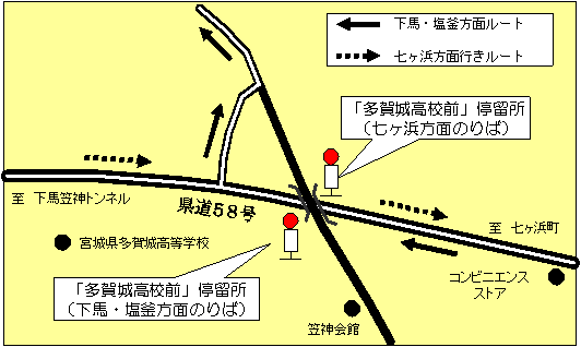 多賀城高校前新設