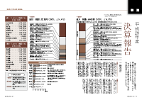 2-3頁