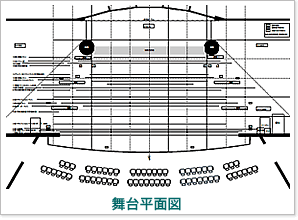 舞台平面図